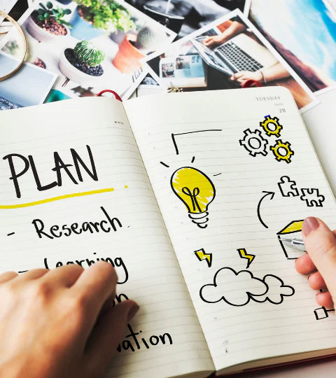 El arte de planificar: convertir pensamientos en resultados